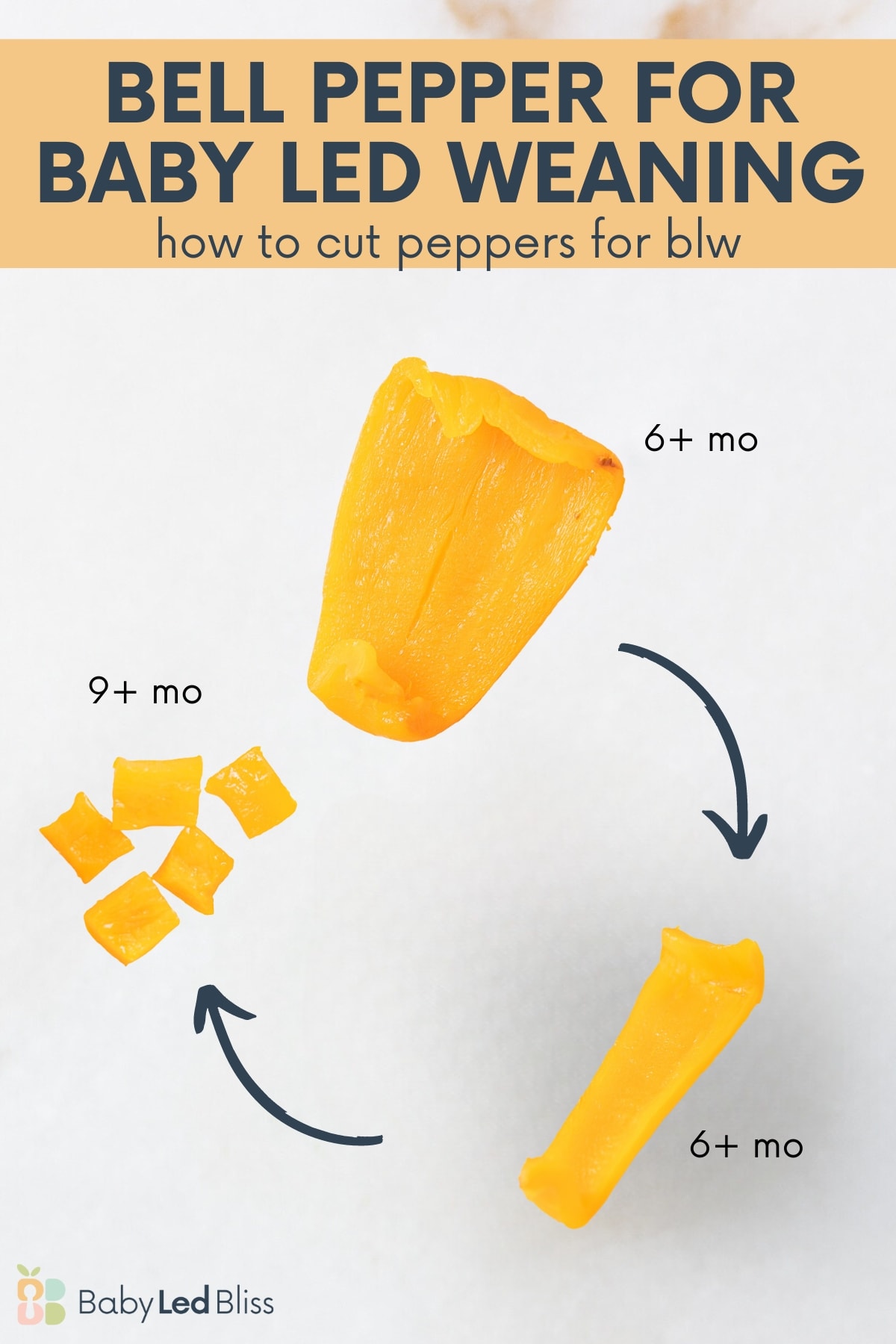 three methods of cutting bell peppers for baby led weaning with text and arrow overlays.
