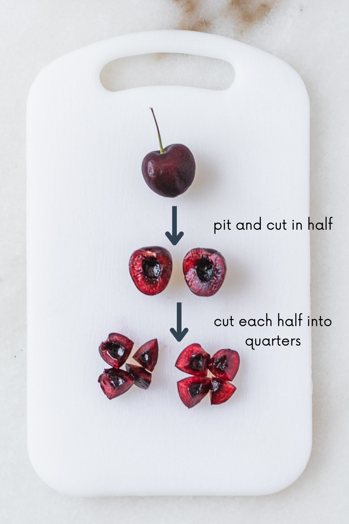 whole cherry, cherry halves, and small pieces of cherry on a white cutting board with arrows and text overlay.