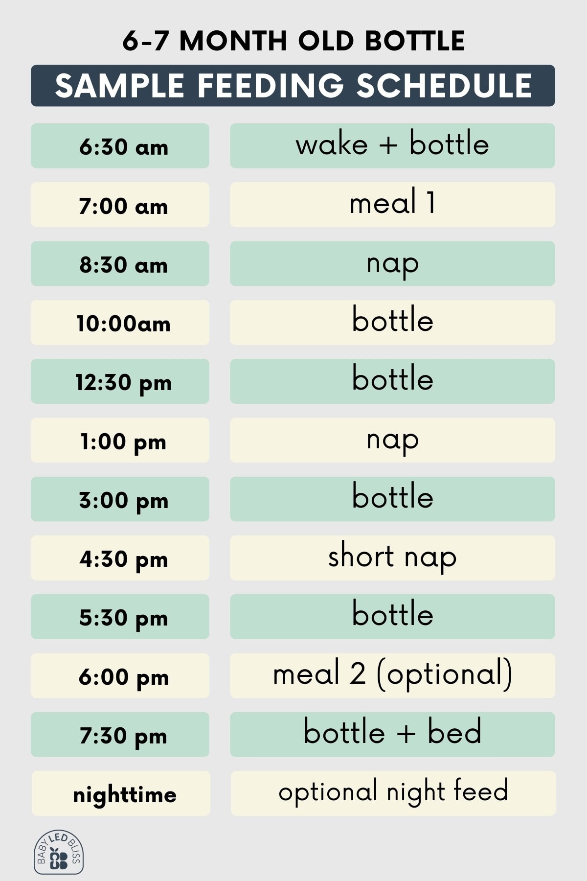 sample bottle feeding schedule for 6-7 month olds graphic.