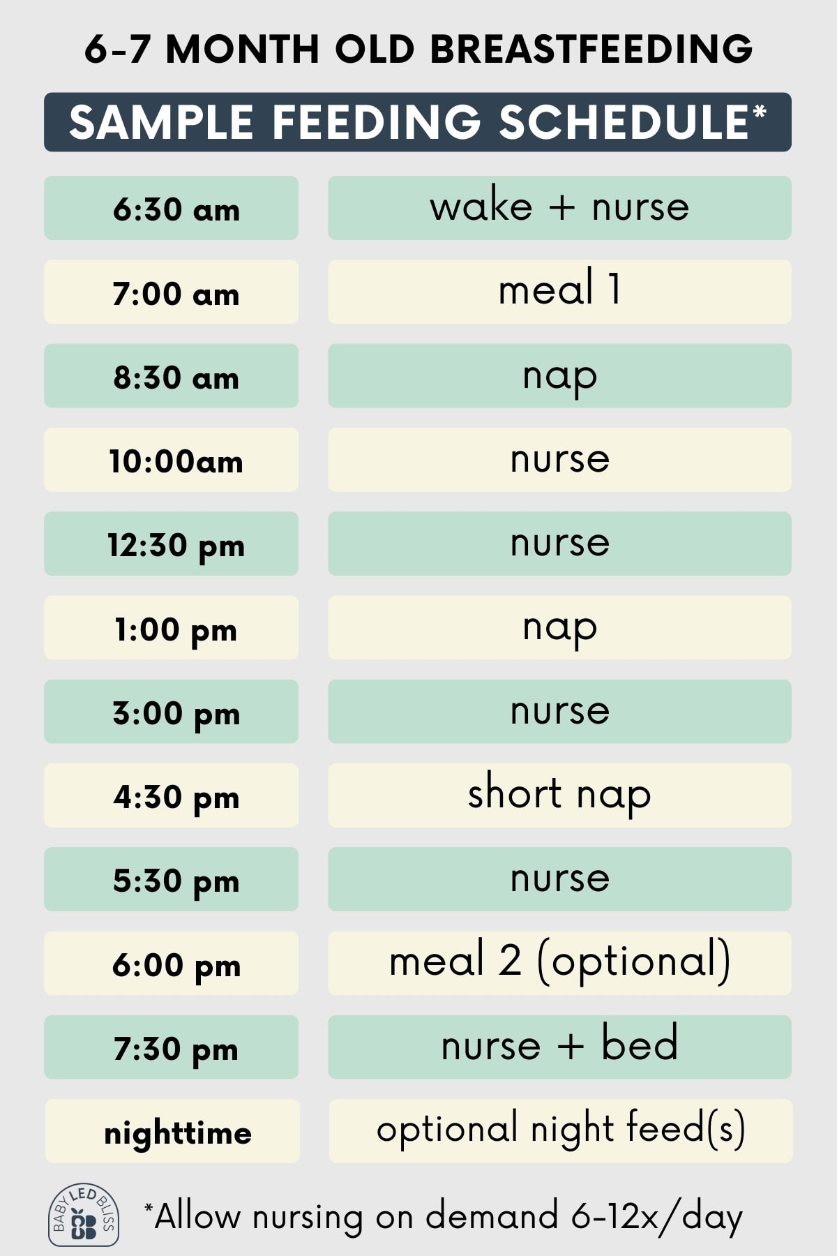 Sample Feeding Schedule For 6 Month Old Babies - Baby Led Bliss